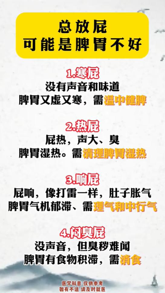 中医辨脾胃：4 种放屁信号，分清虚寒、湿热、胀气、积食
