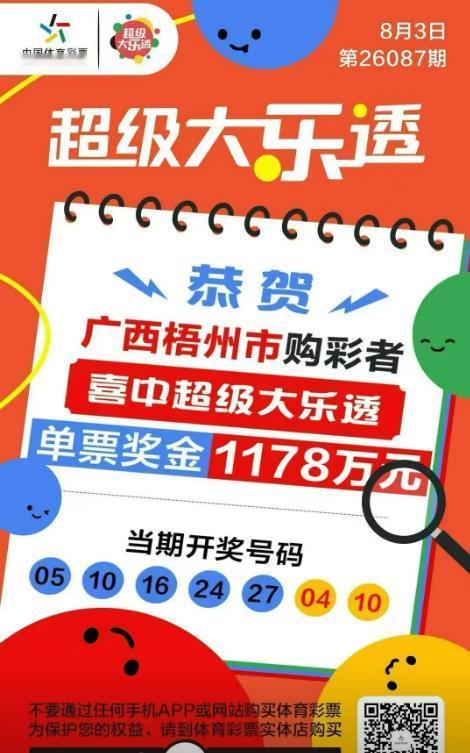 广西1178万大乐透头奖出自梧州，从金额看应该是单式追加命中，这样花费就肯定不大