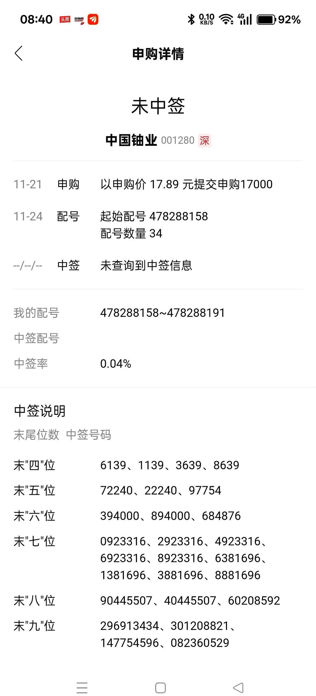 14年了。
我甚至怀疑，A股这个新股发行的摇号池子，是不是把我IP给拉黑了。
真