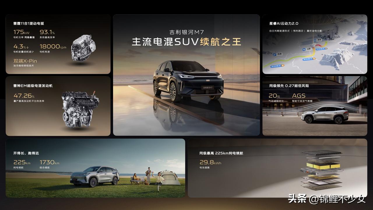 吉利银河M7重磅登场，家用插混SUV新标杆！搭载1.5L插混系统与神盾金砖电池，