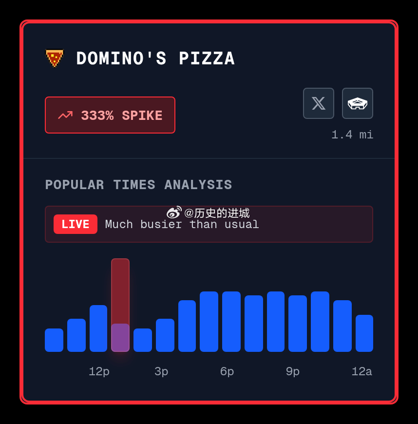特朗普称已抓获委内瑞拉总统如果马杜罗能认真对待“五角大楼披萨指数”的话，可能就没