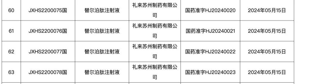 为什么冬天是减肥黄金期 冬天气温低，身体会开启御寒模式，主动产生热量，设法使身体