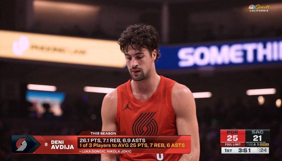 ▲联盟只有三位球员本赛季能拿到25分+7篮板+6助攻的场均数据▲阿夫迪亚，东契奇