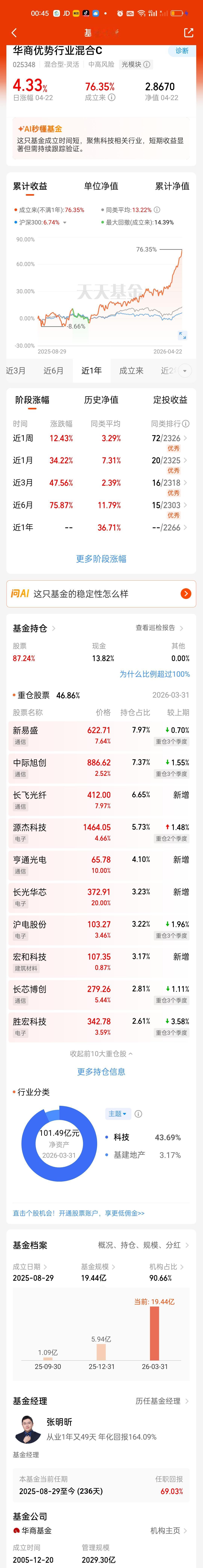 华商三兄弟也是同一个基金经理，华商优势行业这次规模已经到了101.49亿，华商致