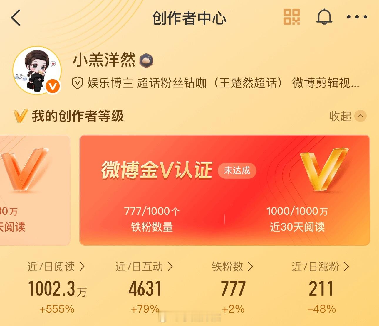 我离上岸就差223个铁铁[悲伤] ​​​