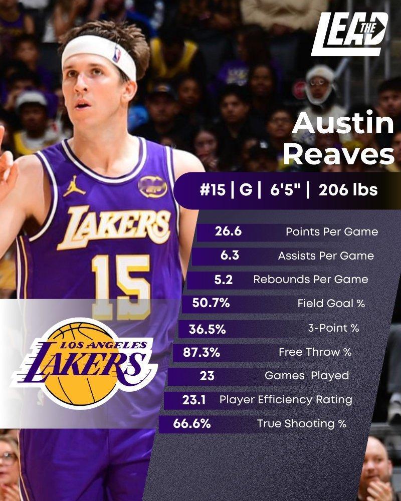 里夫斯被诊断为左侧腓肠肌 2 级拉伤，将在四周后进行复查，之前缺席五周-六周的时