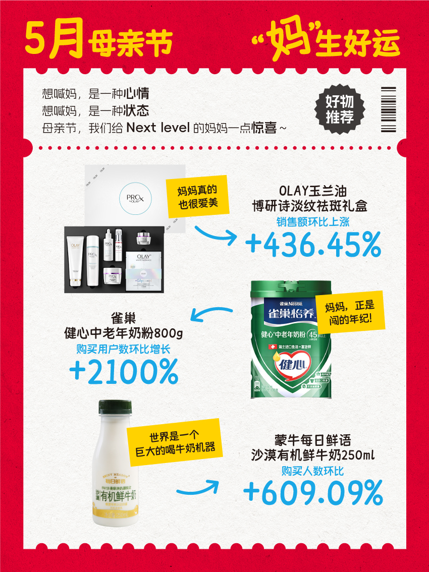 北京萧瑟中的温暖与烟火气 北京的冬日萧瑟，但街头的热气腾腾的烤红薯，巷子里的老北