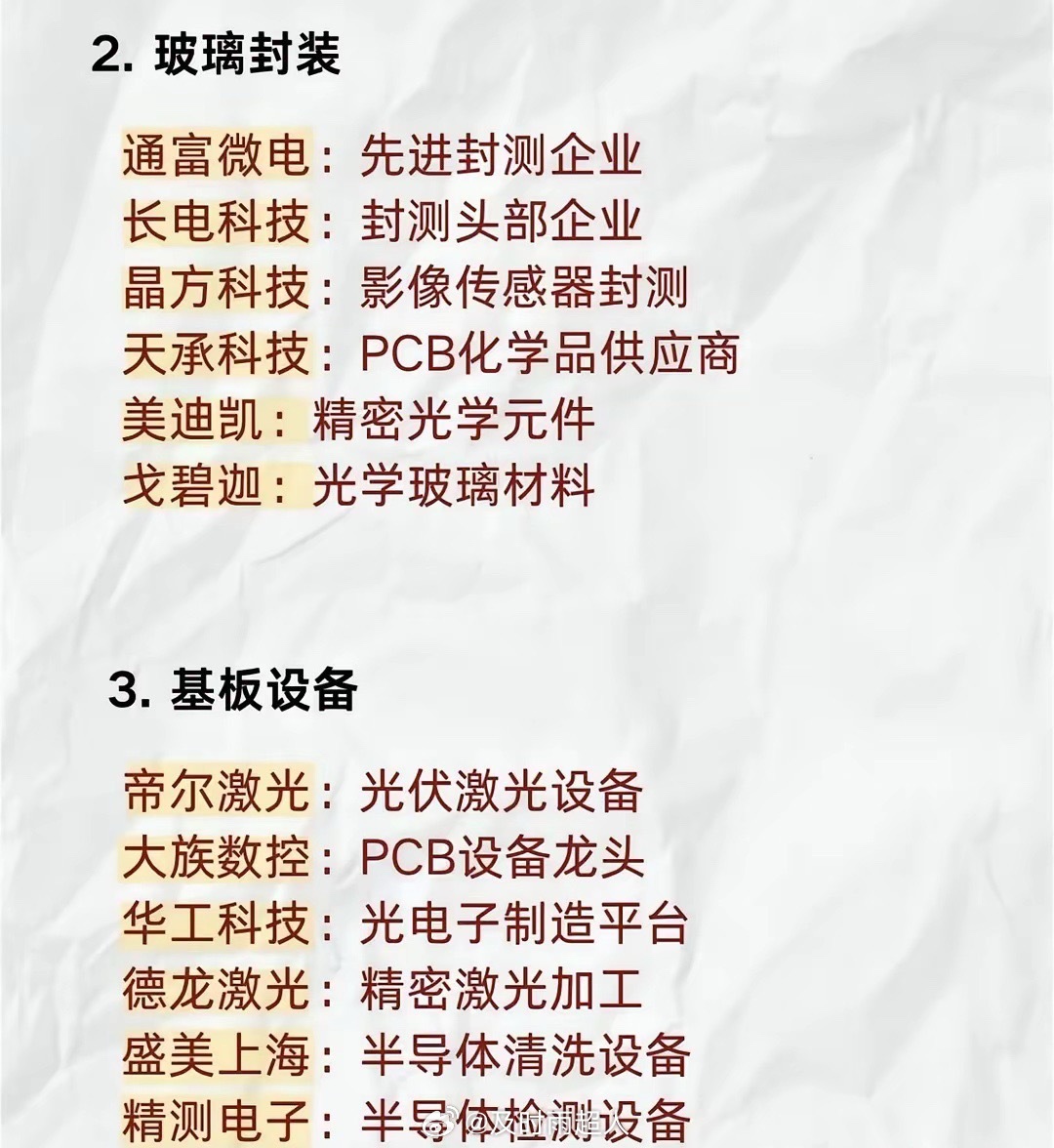 玻璃基板全赛道梳理：AI+新能源双轮驱动，七大细分迎来国产替代窗口期灵魂提问：A