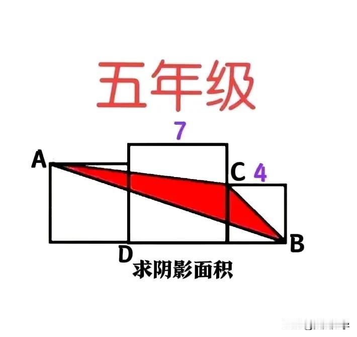 “难者白卷，会者口算！”很多孩子认为，条件不足（比如、左侧正方形边长未知）、根本