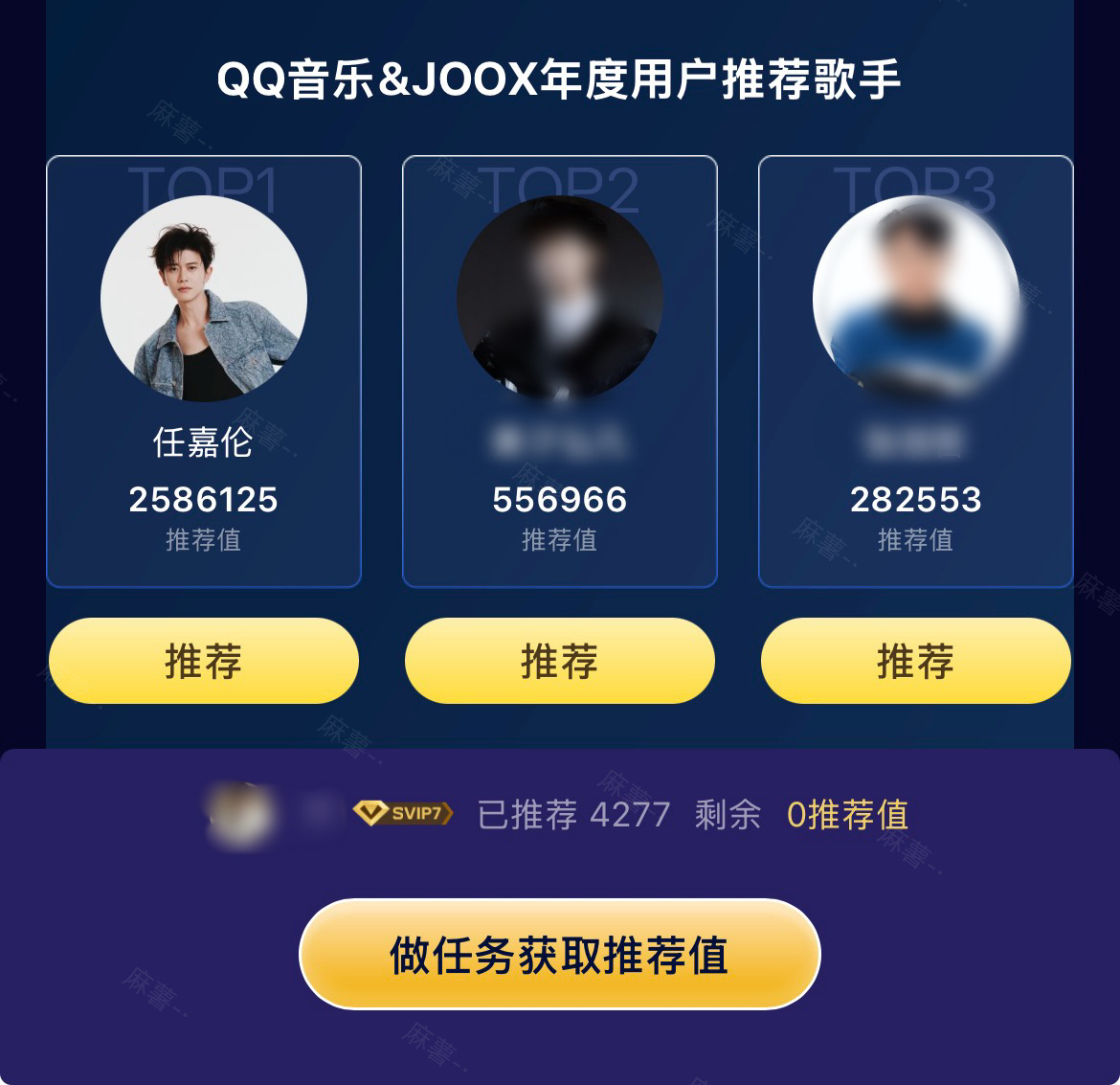 只差1.3万，酷狗的心动值就到六十万了‼️大家可以切q/v/手᷂机᷂耗，注᷂册᷂