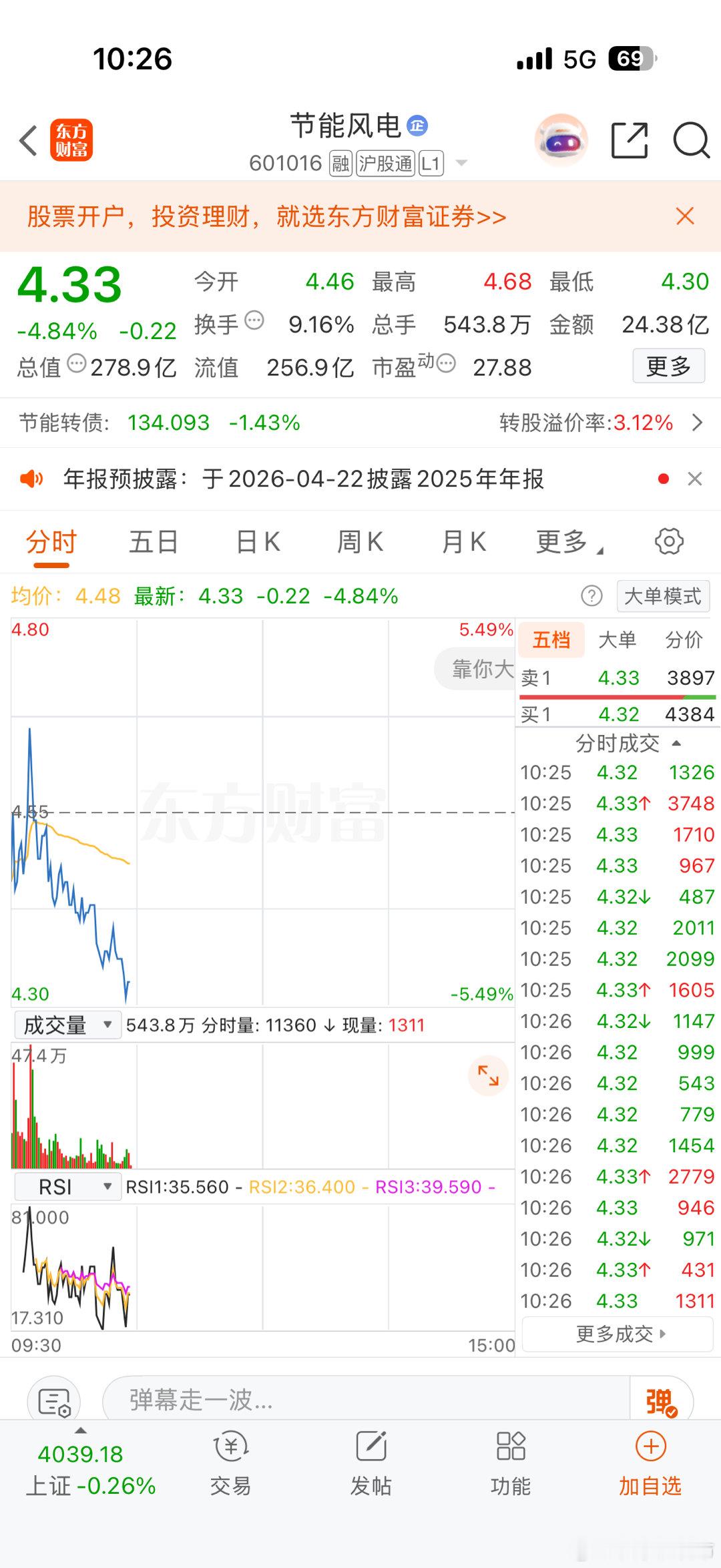 节能风电好在昨天出来了，今天的机会大家把握到没有 