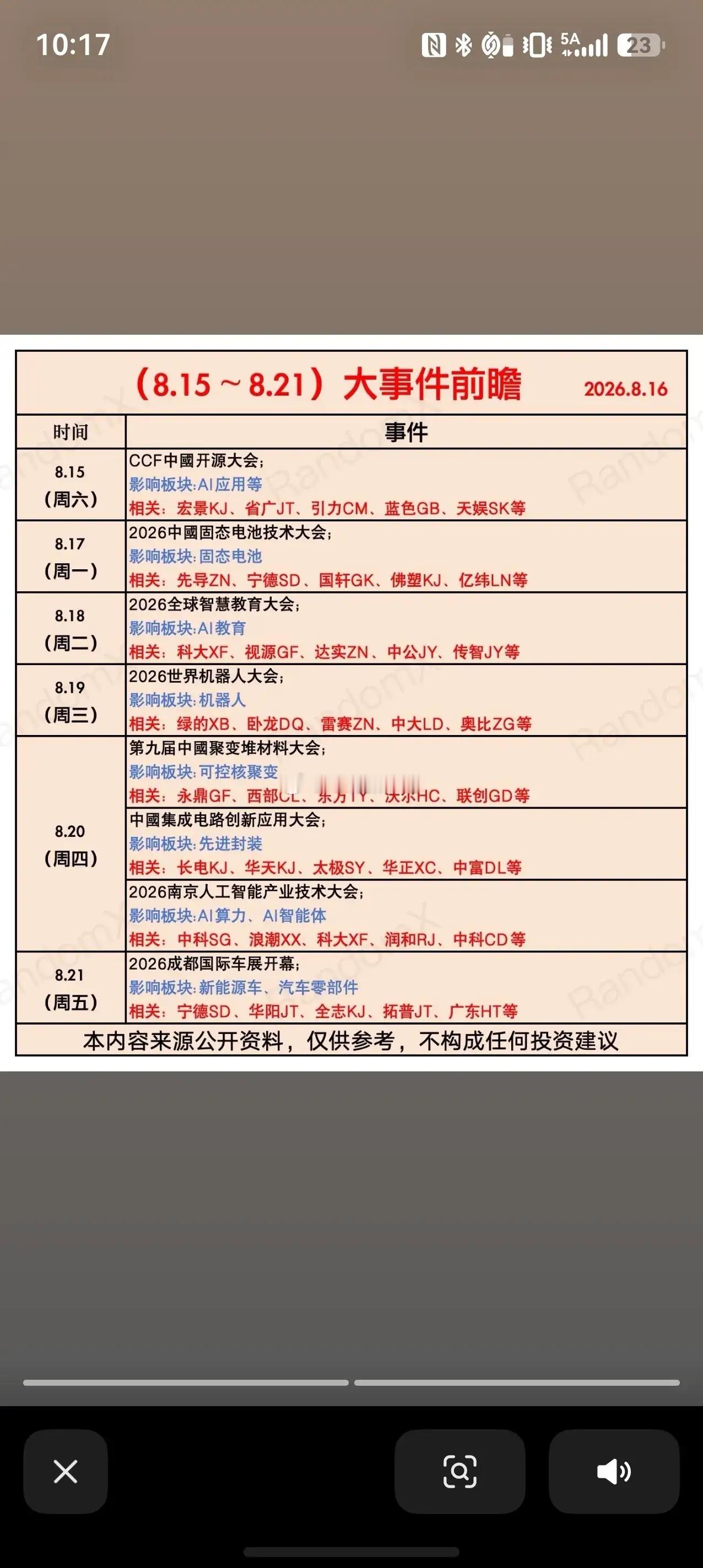 8.15‑8.21本周重要事件前瞻｜七大产业会议完整梳理新一周产业会议密集落地，