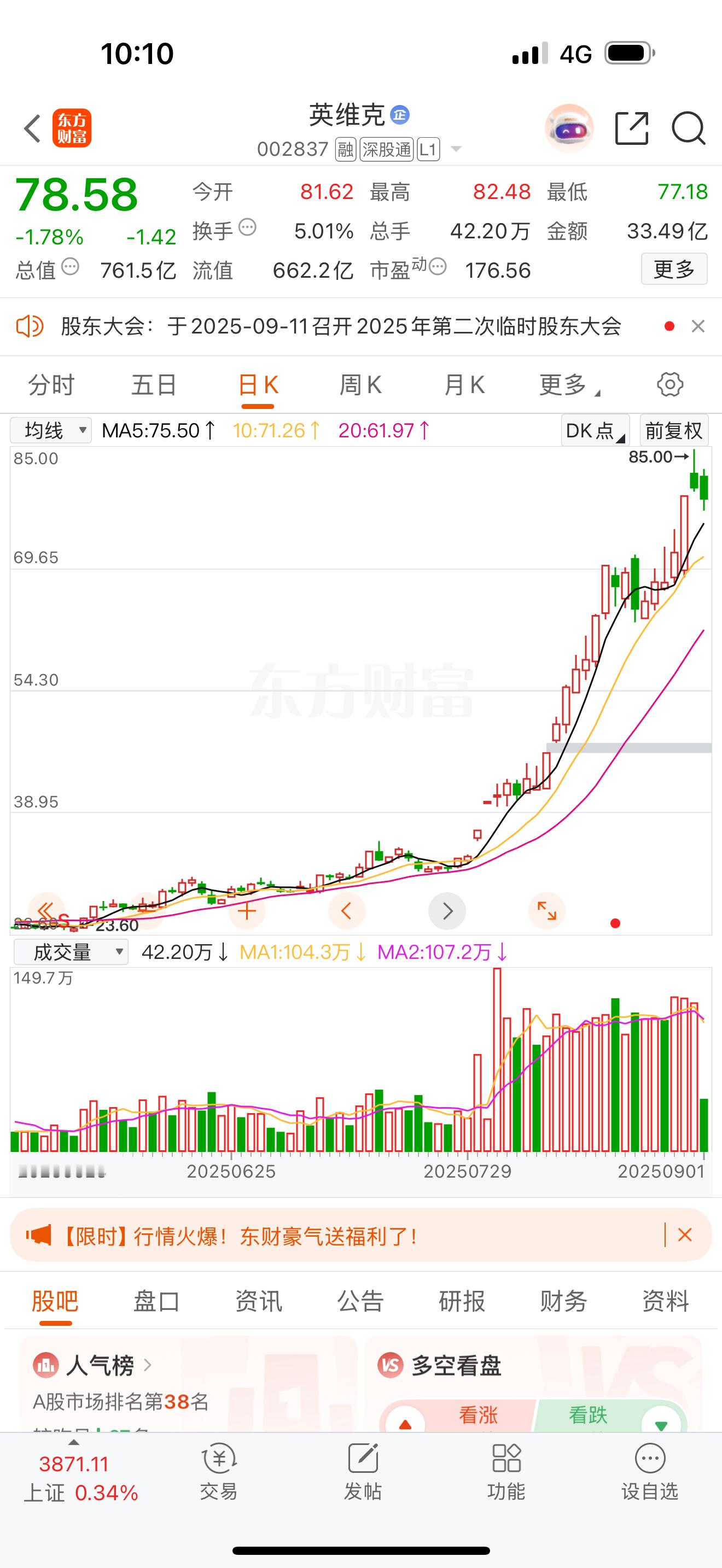 工业富联还是很强！英维克很快会发飙吧！他们两轮流动的！ ​​​