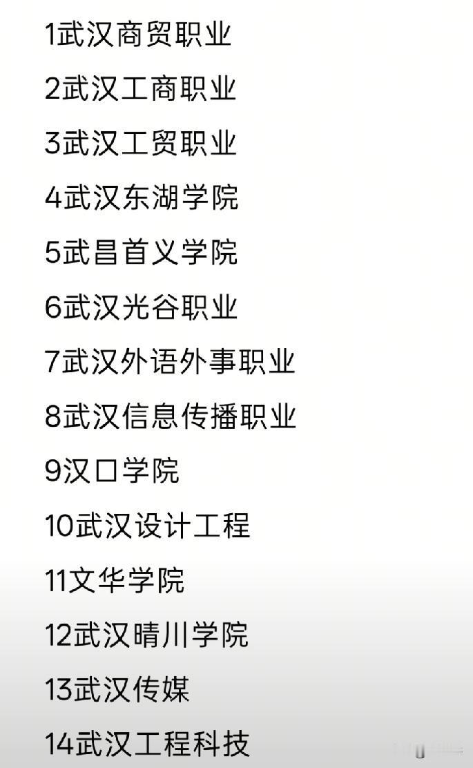 到底谁才是武汉民办的天花板？评论区不见不散