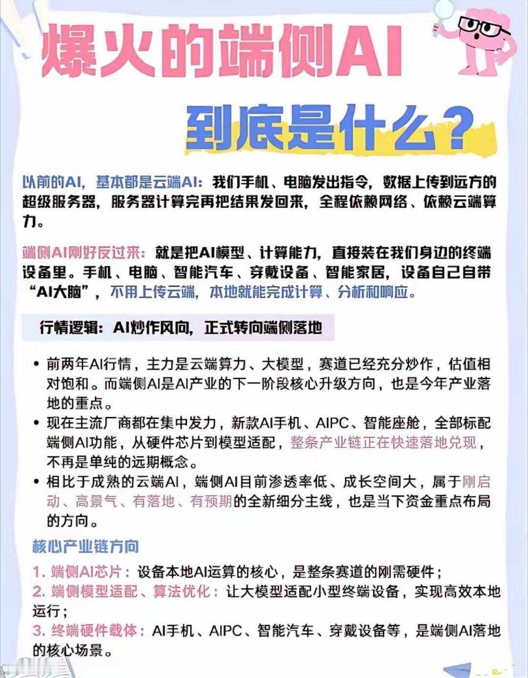 A股科技股拥挤度【财经早读】最近AI赛道热点持续切换，之前大家关注的大多是云端大