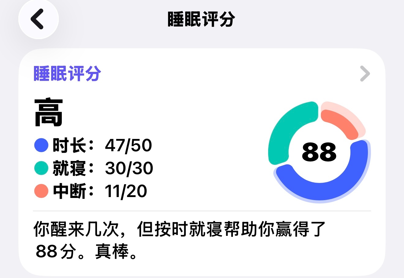 晚安戴萌 💛做个好萌 Day 5
