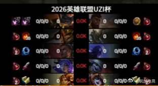 卡BUG了刚开局就乌龙暂停了😂呼吸买萤尘卡温度结果无法撤回uzi和ming重回