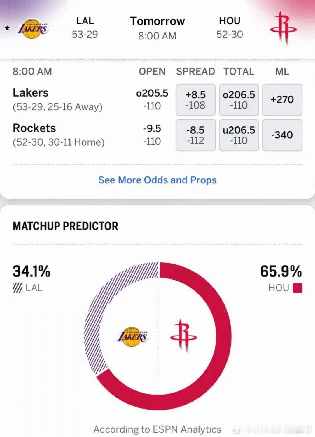 ESPN你做个人吧湖人vs火箭nba季后赛休斯顿火箭