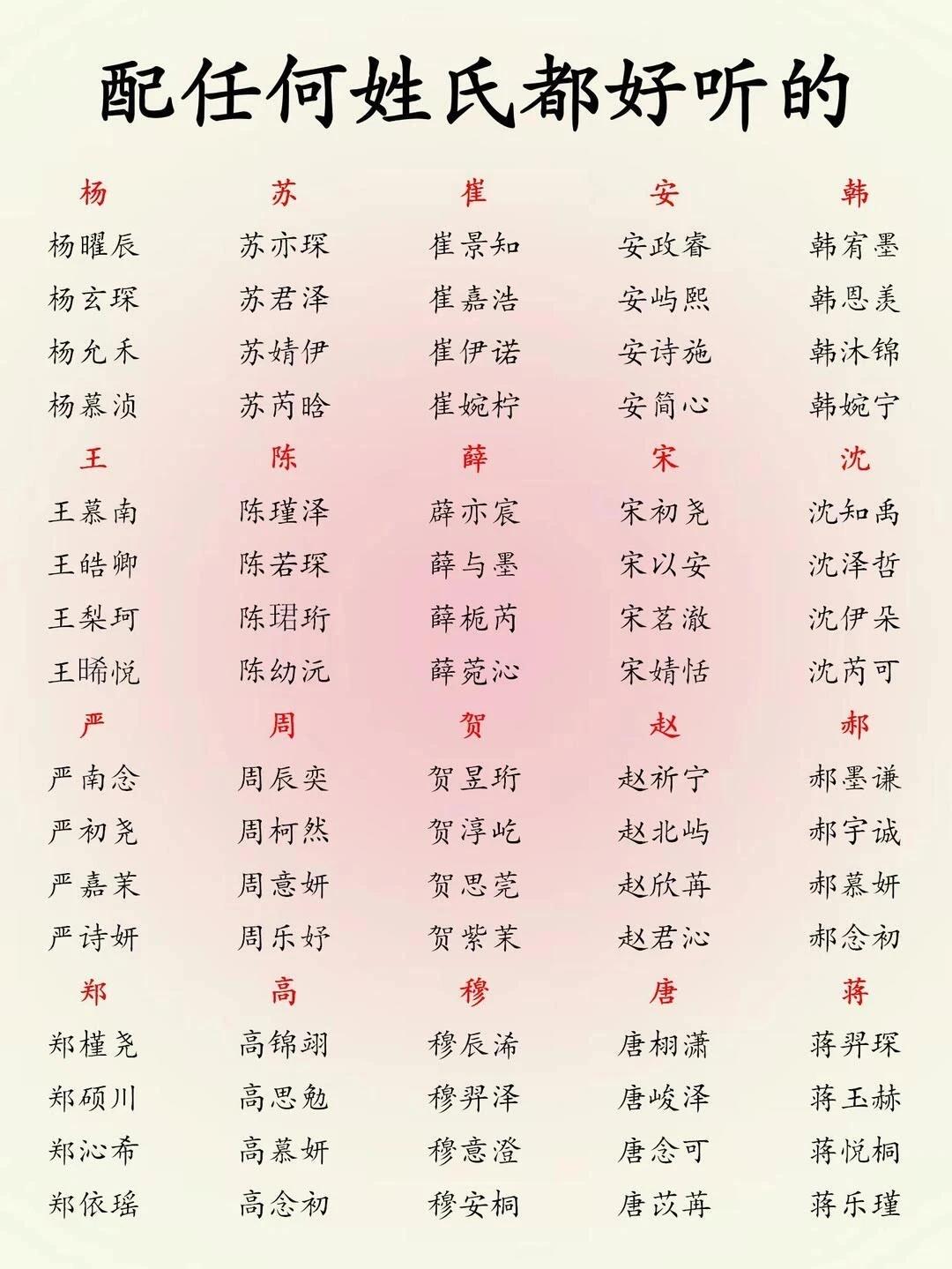 这些名字，配任何姓氏都好听↓↓↓