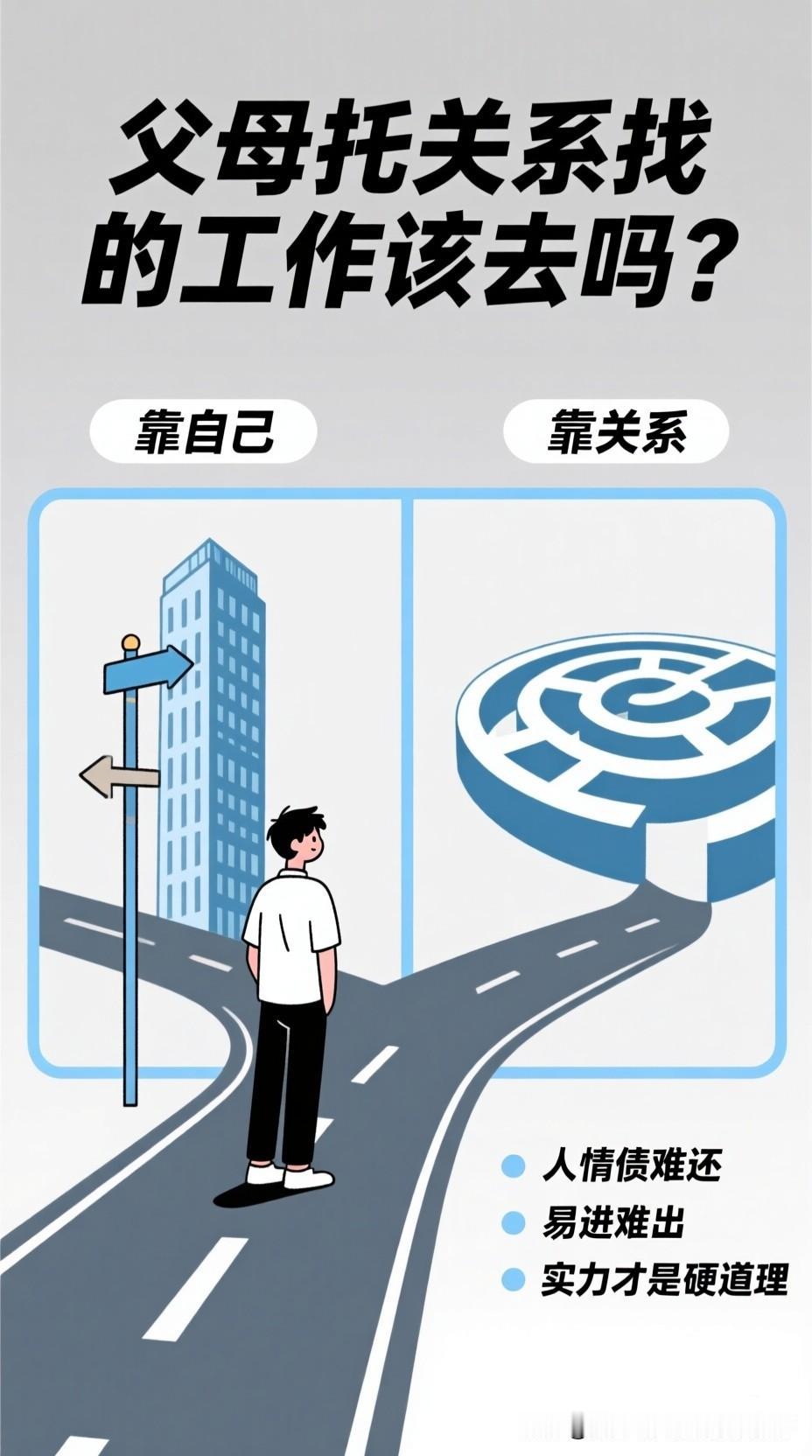 父母托关系给我找了个活儿，该不该去啊？愁死了。

现在找工作确实难，爹妈看咱们在