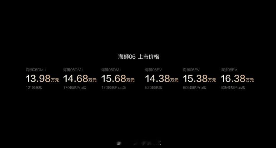 比亚迪海洋网发布了海狮06 DM-i和EV版本DM-i版本海狮06DM-i 12