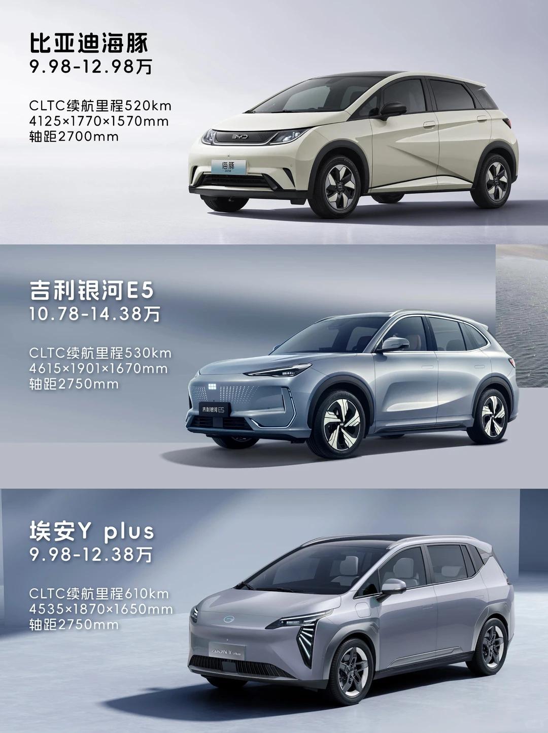 💡新手选车看完秒懂！10万级电车三强对比
🚘 10万预算买电车别再纠结啦～ 