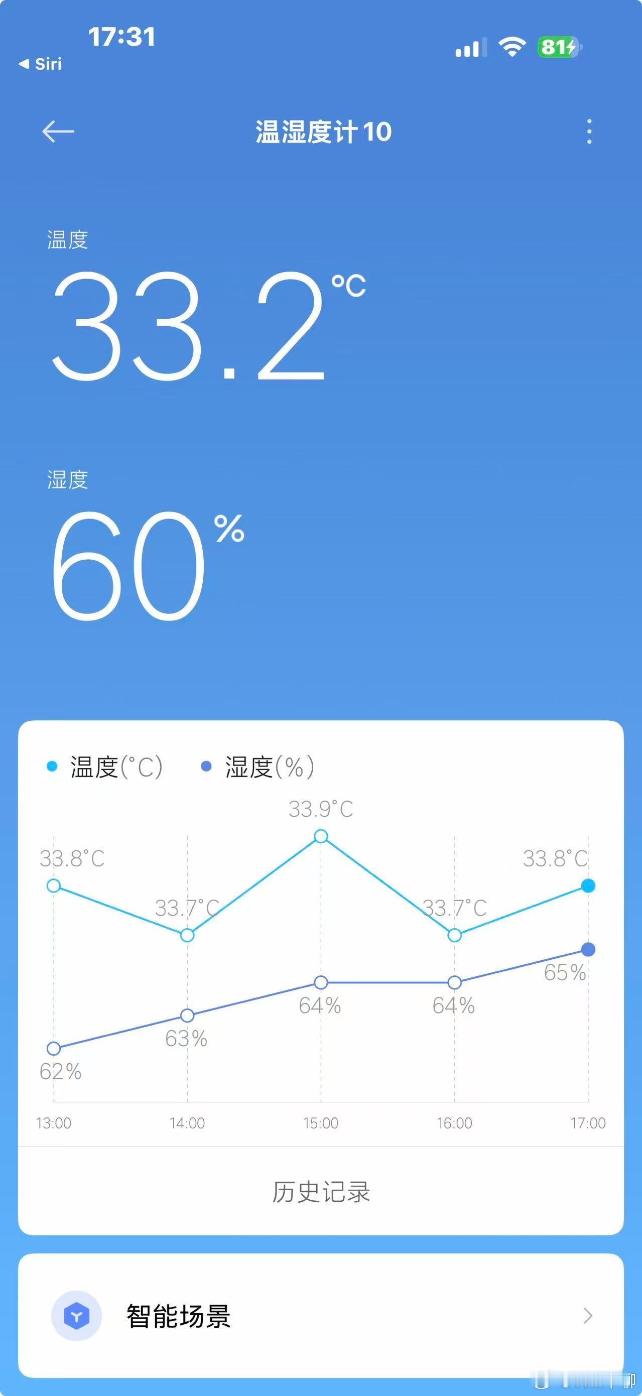 武汉没有高温 武汉是永远的预报37度左右。今天的天气预报是29-36度，阴转多云