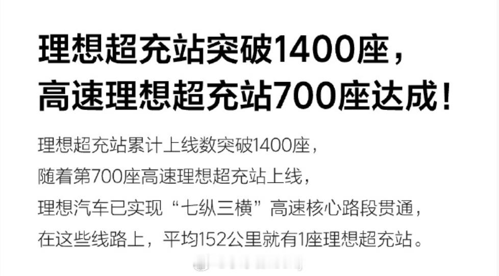 哎呀！最近这是提速了？12月12日左右我看到的数据是1200座没想到这个月没过完