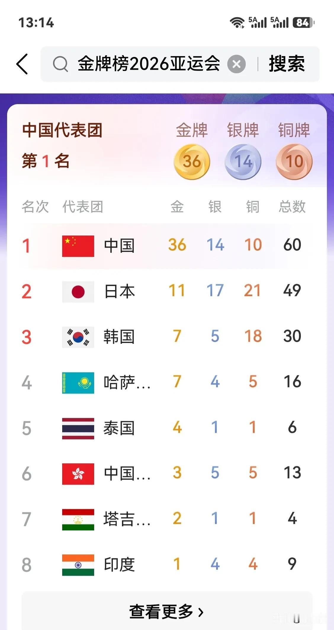 无需赘言，假如金子一克值1000元，银子一克值100元，铜价一克不值10元，你想