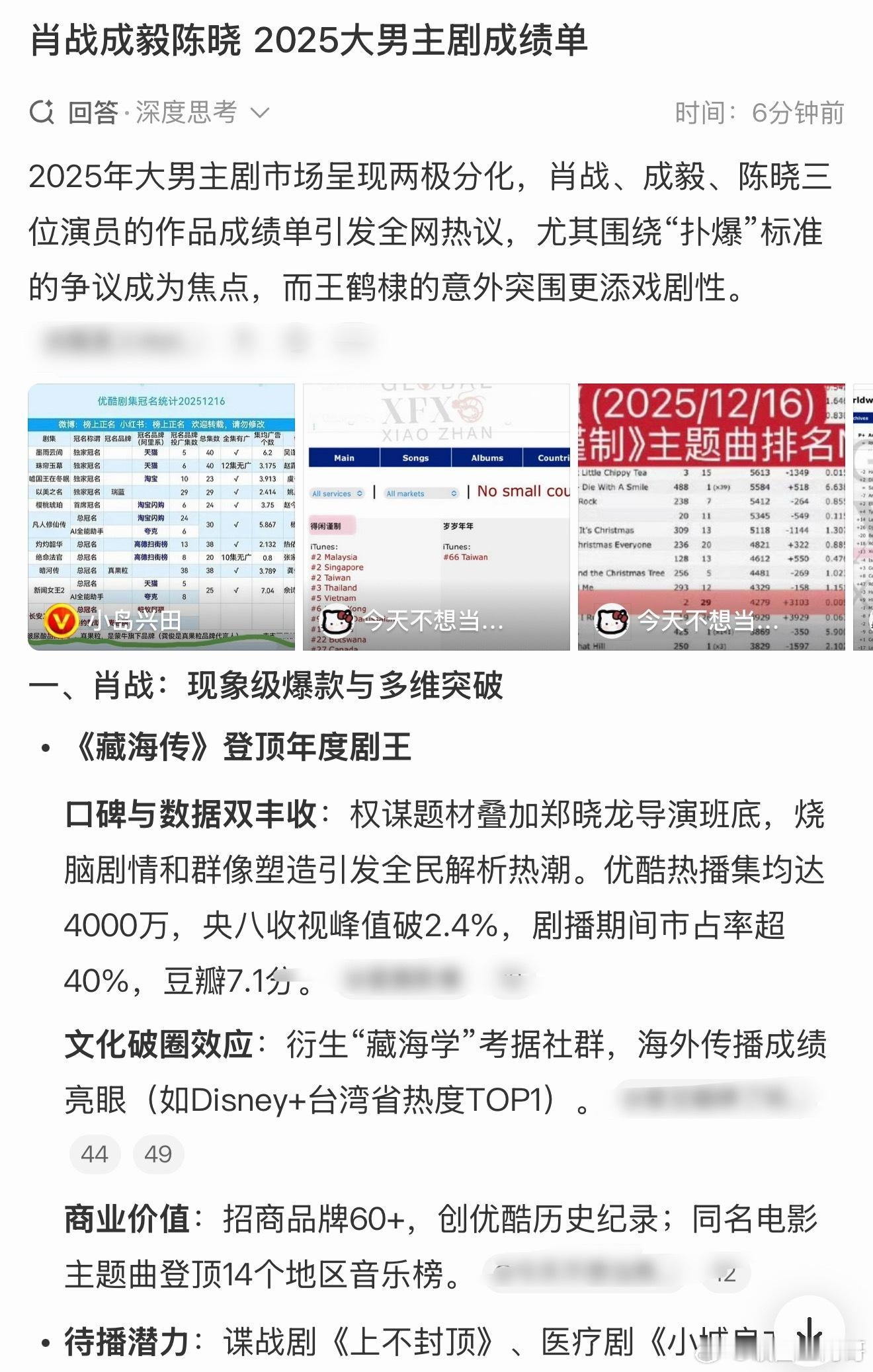 肖战成毅陈晓 2025大男主剧成绩单微博智搜的解答 