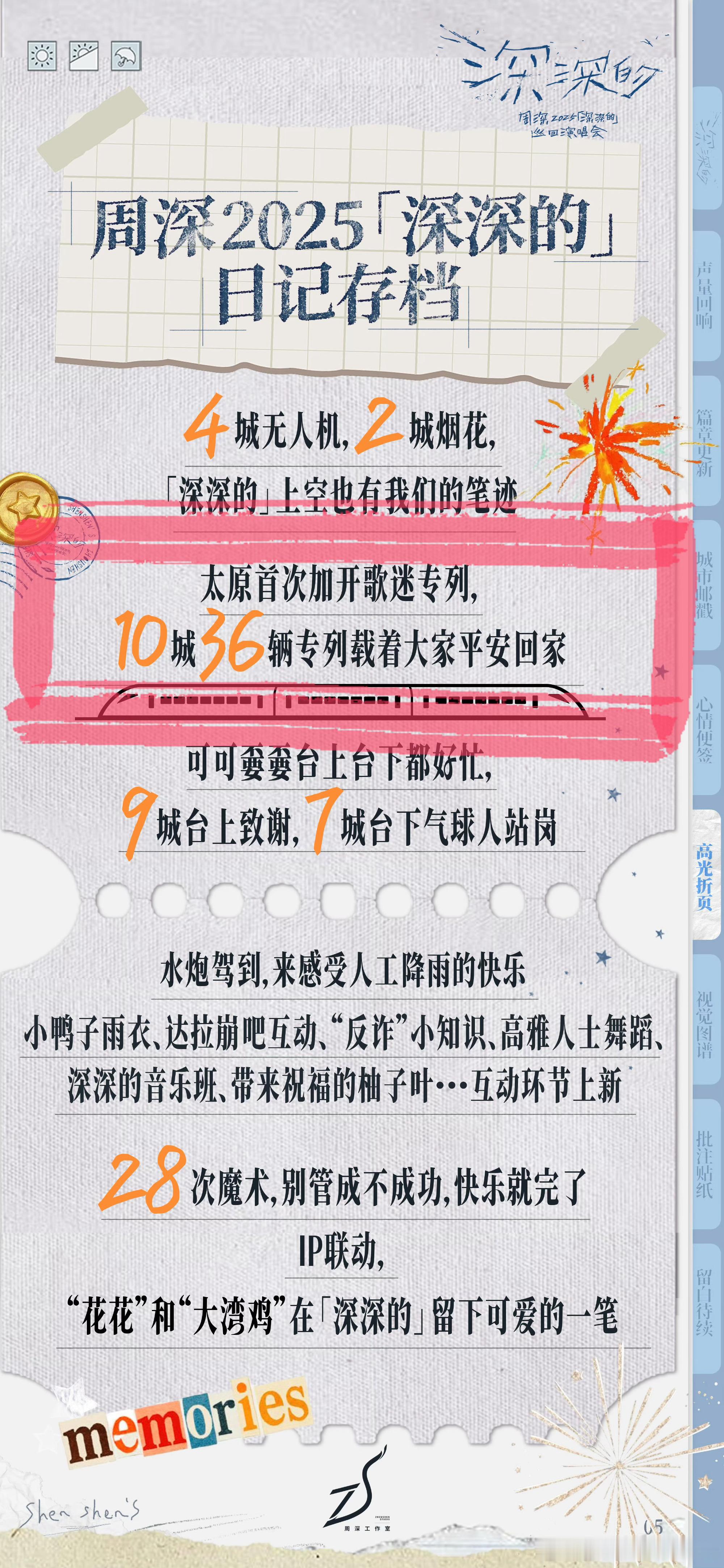 周深「深深的」演唱会太原站首次加开歌迷专列，已经有10城36辆高铁专列了，甚至连