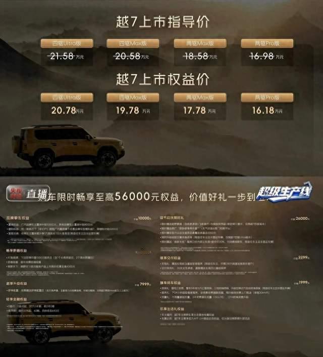 16.18万起，零百4.2秒带"三把锁"的方盒子来了，传祺越7今天上市