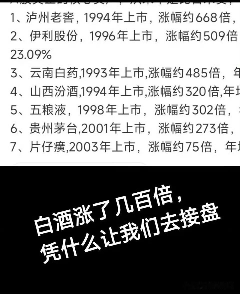 白酒泡沫太猛烈了，AI科技太TM低估了[流泪]