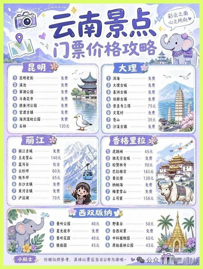 旅游景区的门票，性价比应首推云南。这个号称“彩云之南”的美丽省份，自古以来就是名