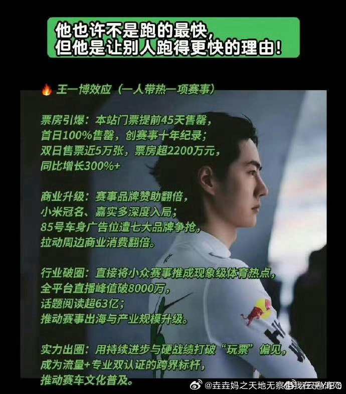 王一博王一博刷新昨天的个人最快圈速王一博王一博给粉丝搭建制冷大棚王一博刷新昨天的