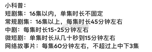好消息：《秦谜》过审了坏消息：但变微短剧了科普一下微短剧，网络微短剧单集时长仅有