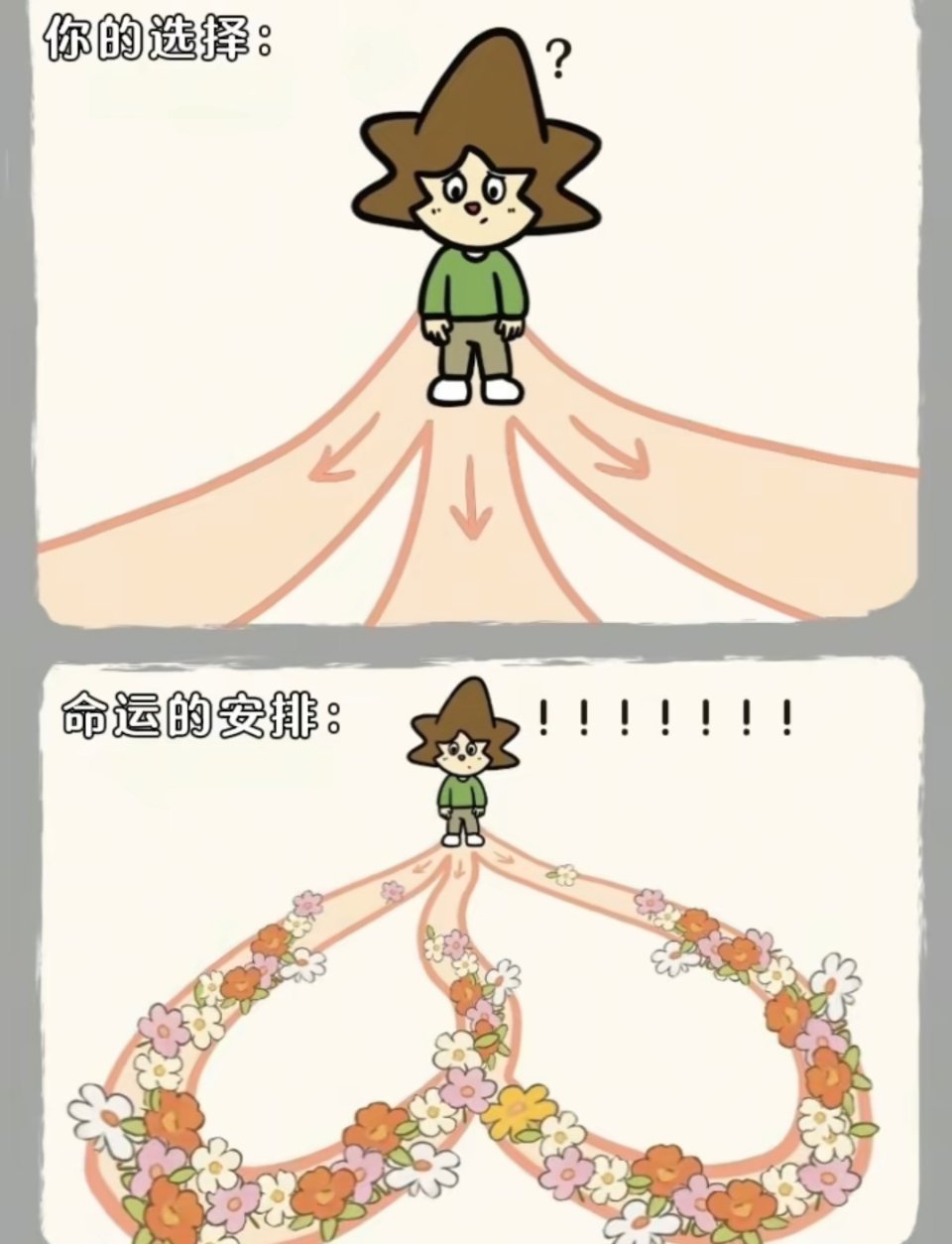 一切都是最好的安排