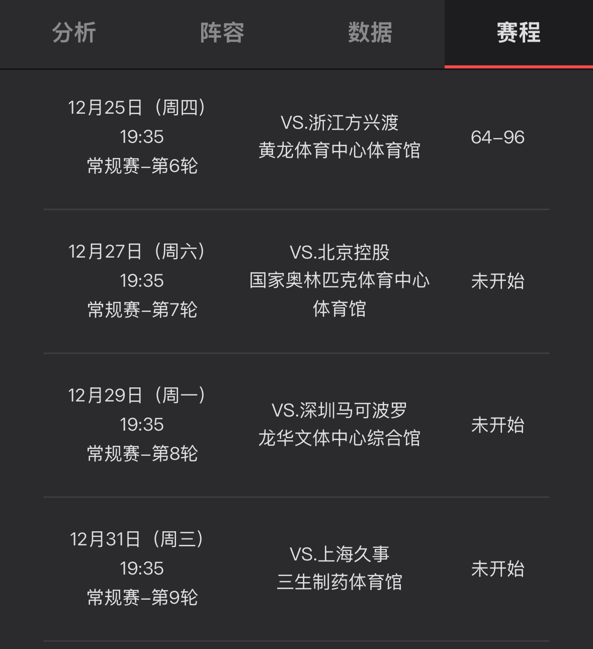 辽宁队这三连客说是三连客，实际上跟四连没啥区别杭州-北京-深圳-沈阳（南-北-南