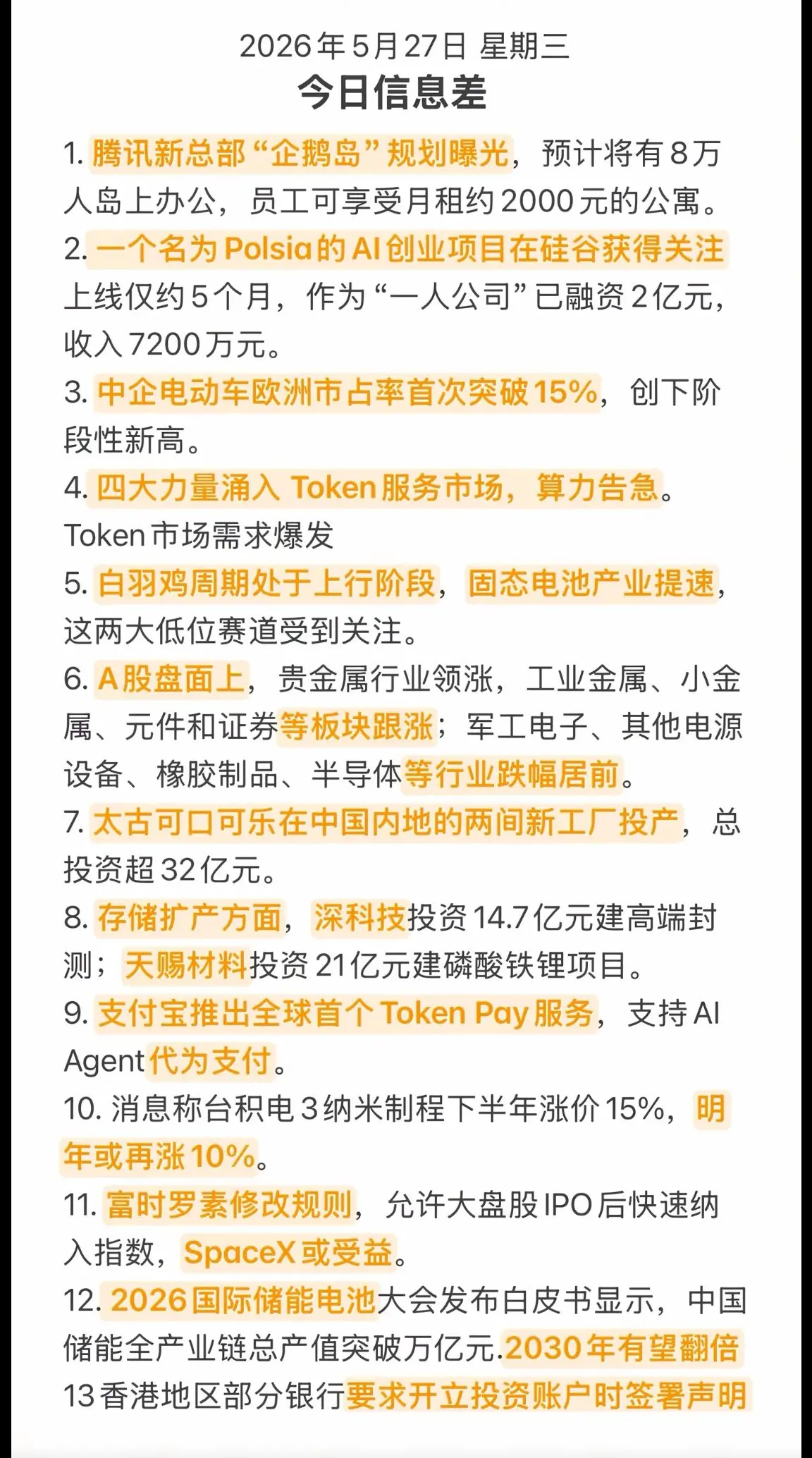 消息来源于网络