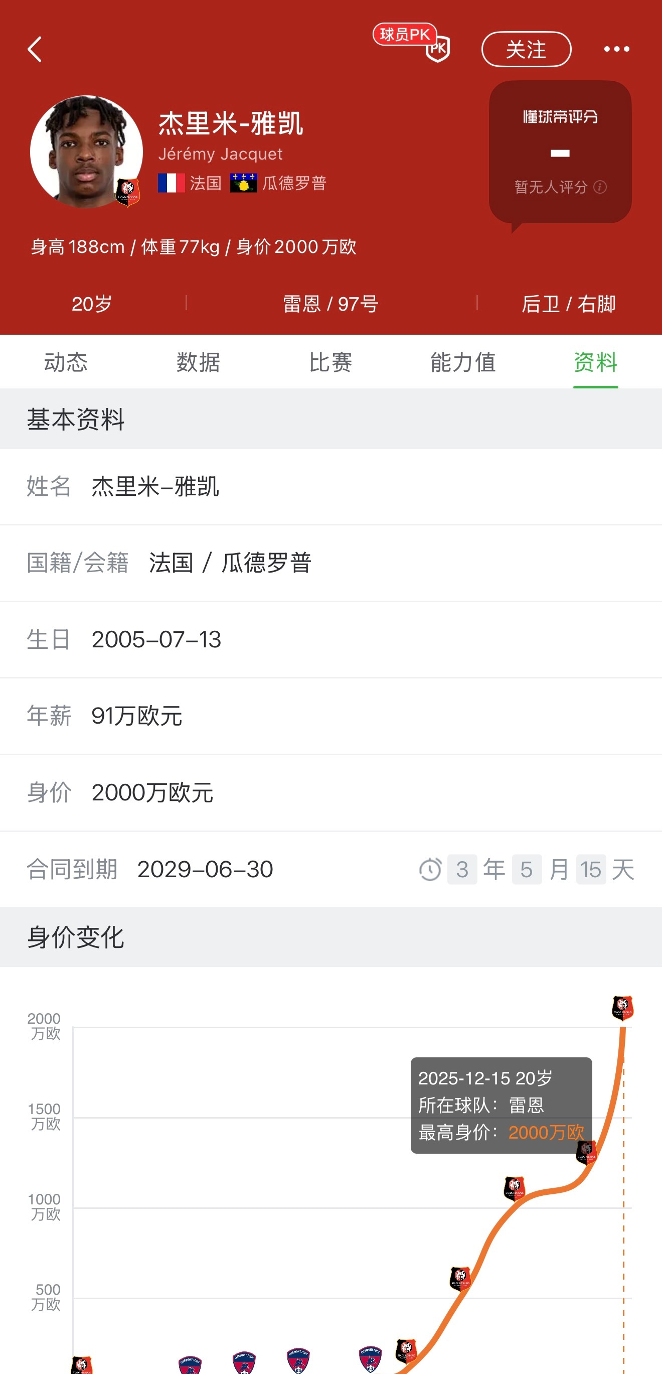 中后卫潜在人选