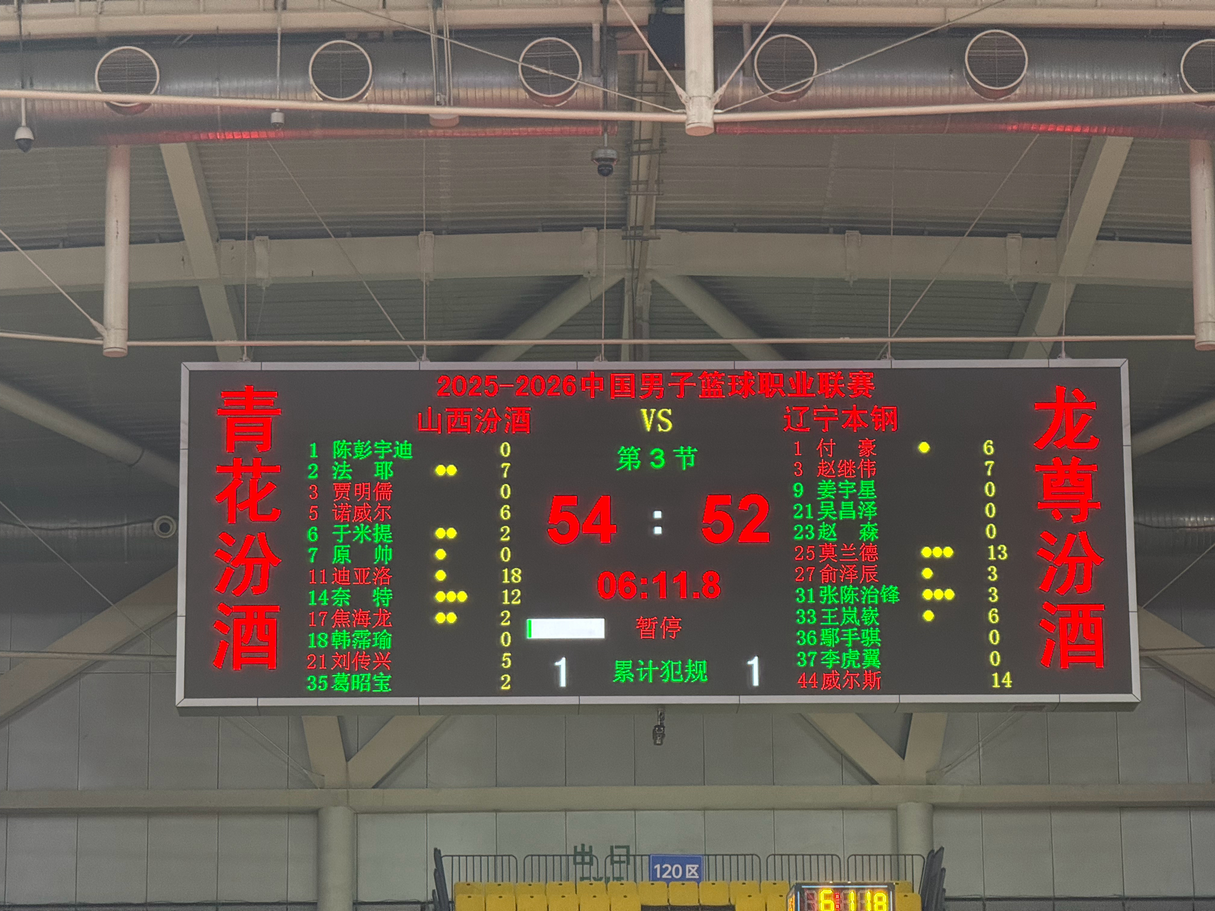 山西男篮vs辽宁男篮分差被缩小到2分！ 