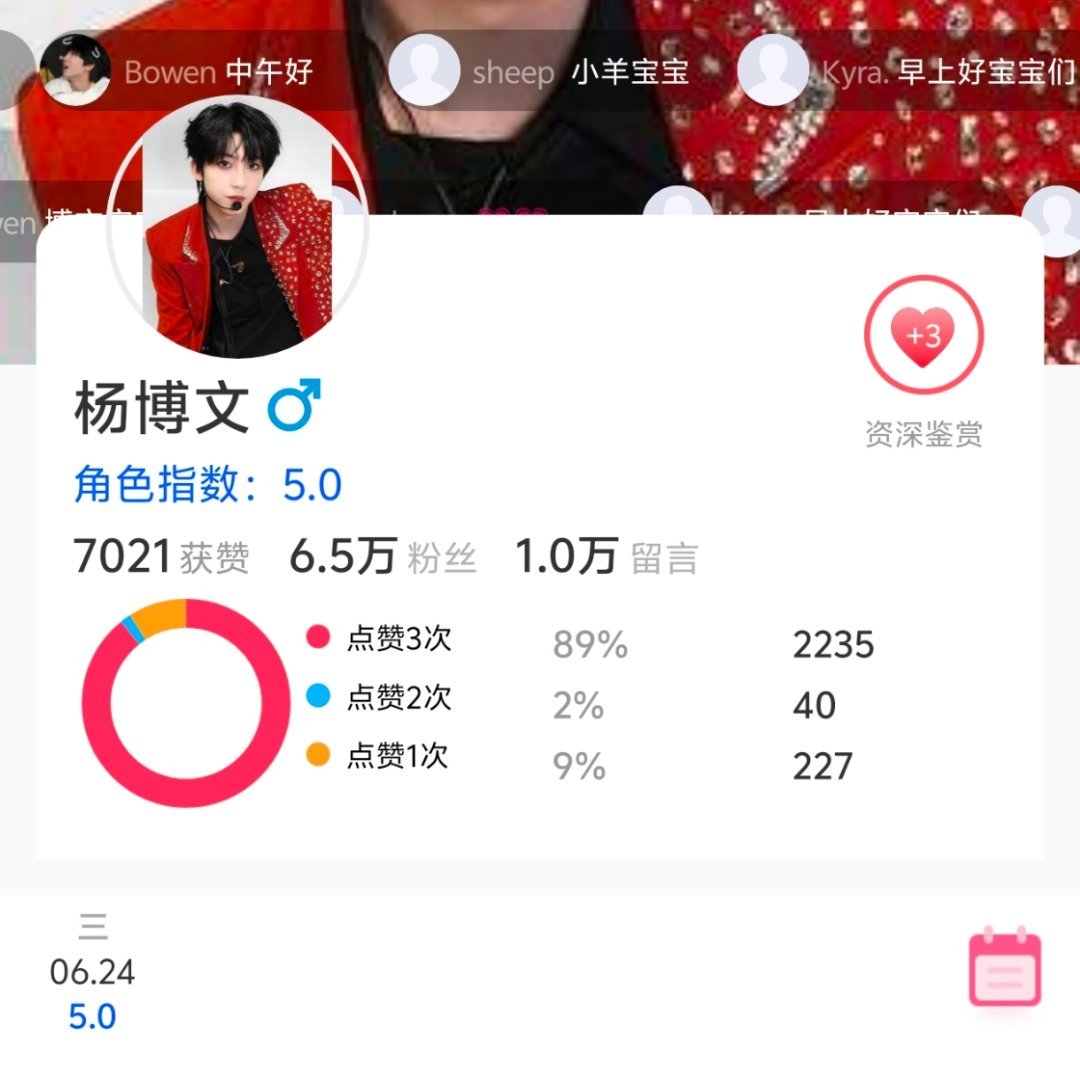 寻艺点👍🏻目前排名第二没破w，还没做的宝宝快来做一定要点🈵三次‼️一定要点