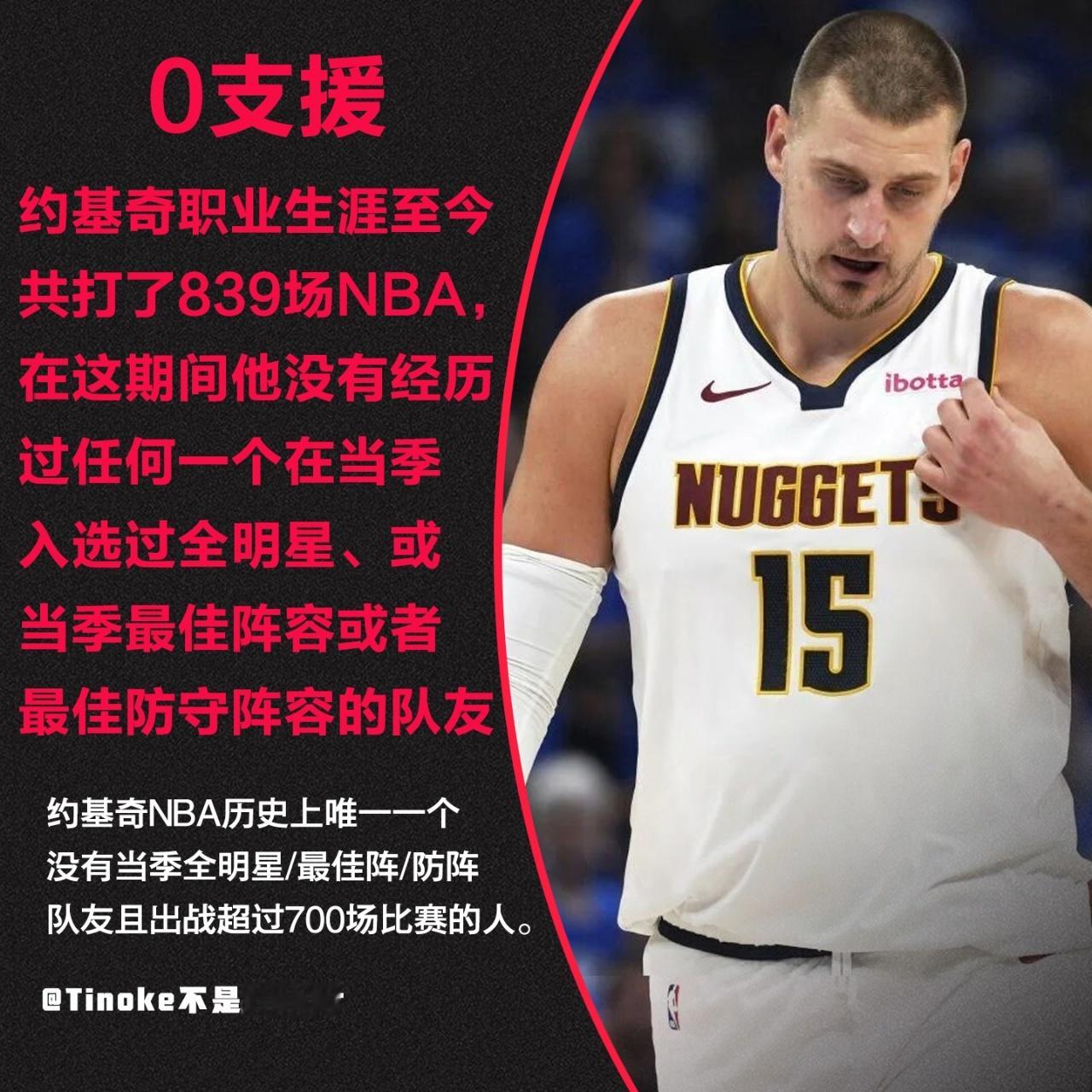 心疼约基奇[允悲][允悲]我的观赛搭子NBA[超话] ​​​
