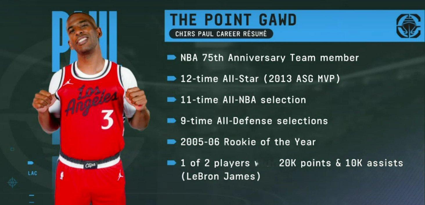 控卫之神克里斯·保罗职业生涯简介NBA75大巨星12次全明星（2013年全明星赛