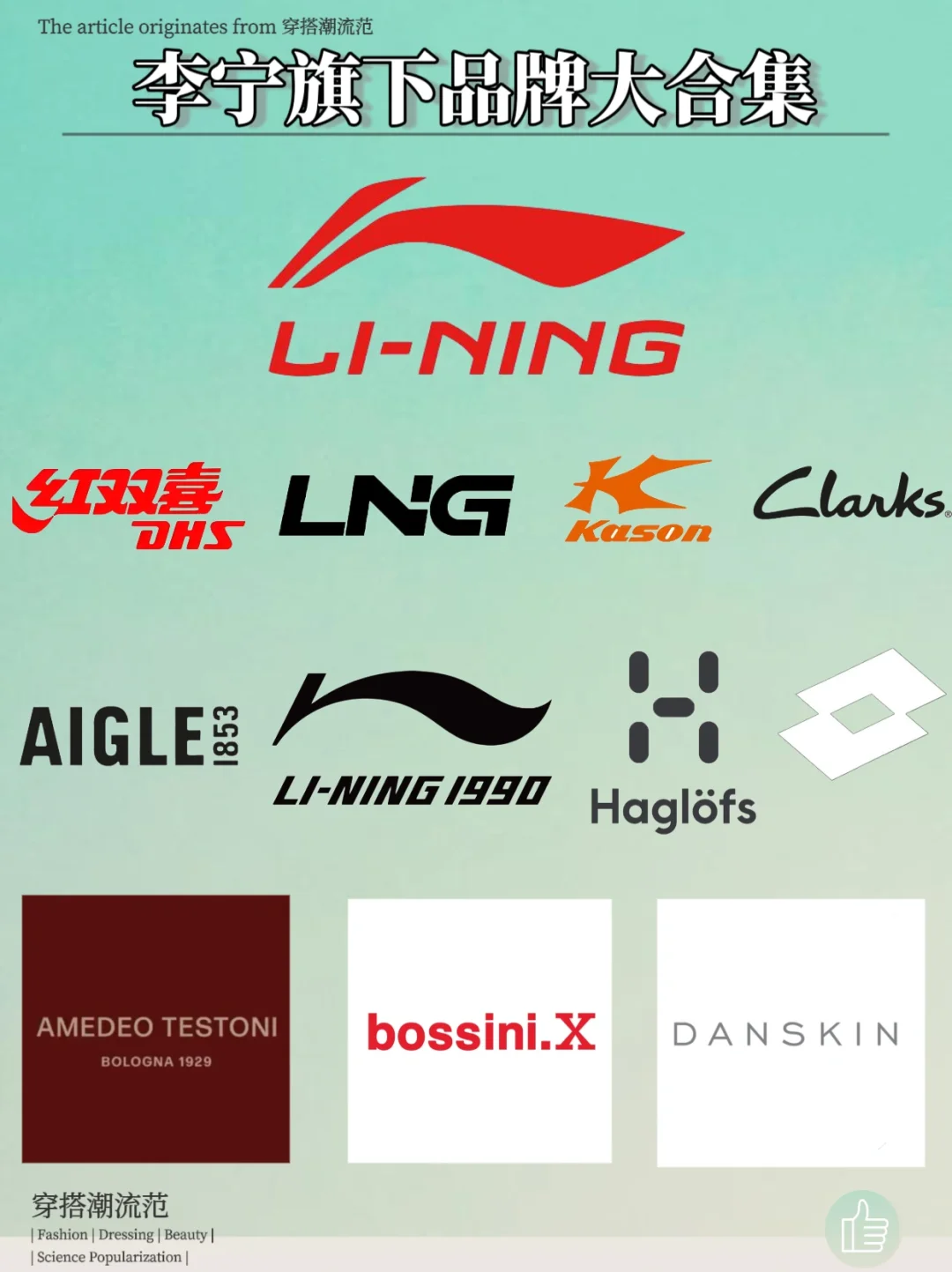 李宁旗下品牌大合集！李宁旗下有什么品牌！