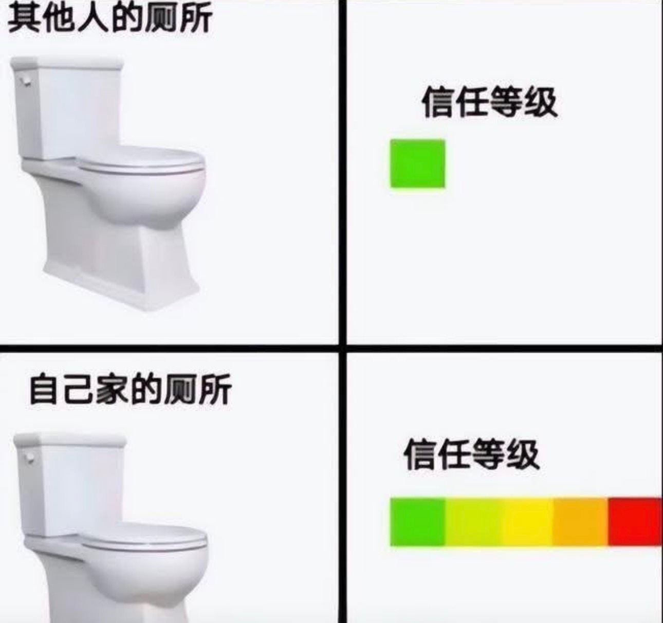 总感觉不卫生🤥今日memesfunny memememe ​​​