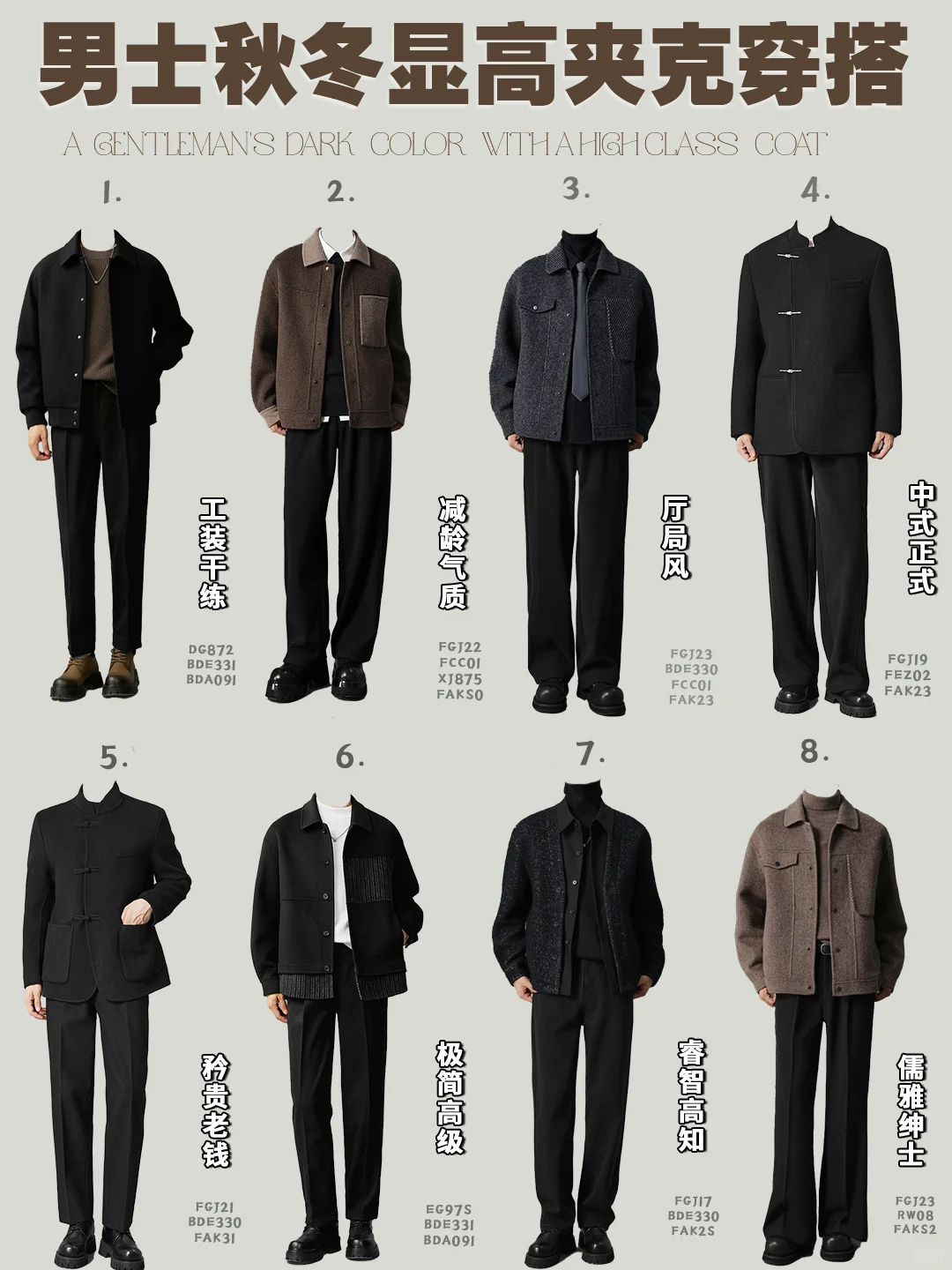 纯干货|秋冬职场通勤男生显高夹克穿搭