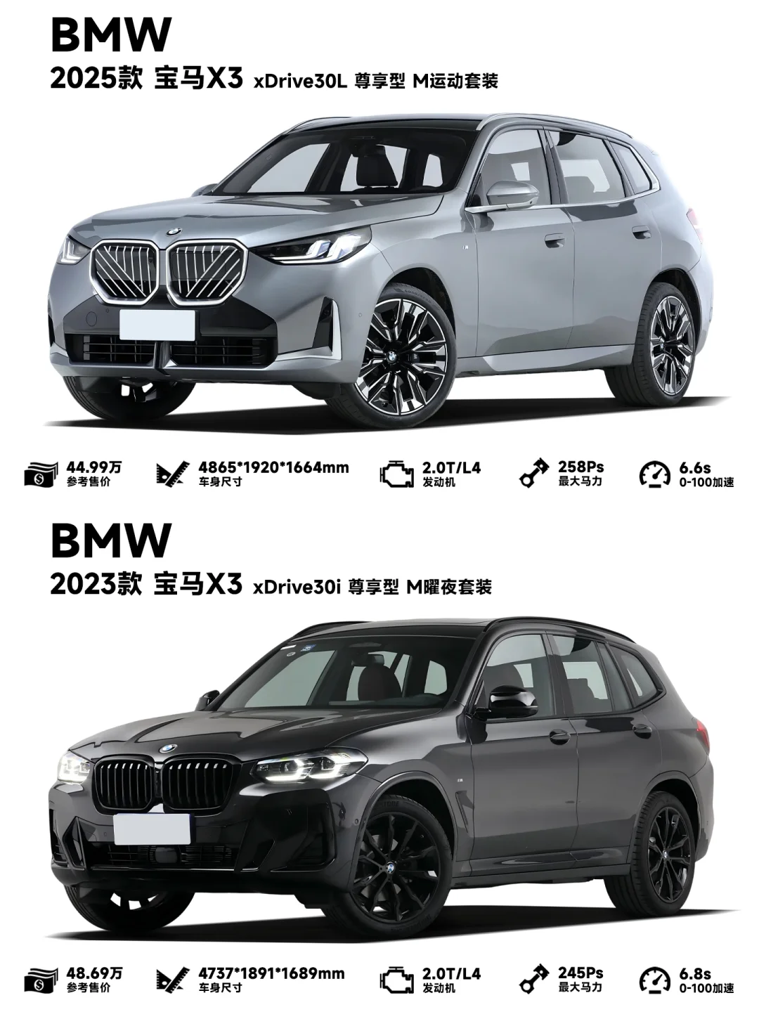 2025款宝马X3全面革新！传统豪华vs科技智能