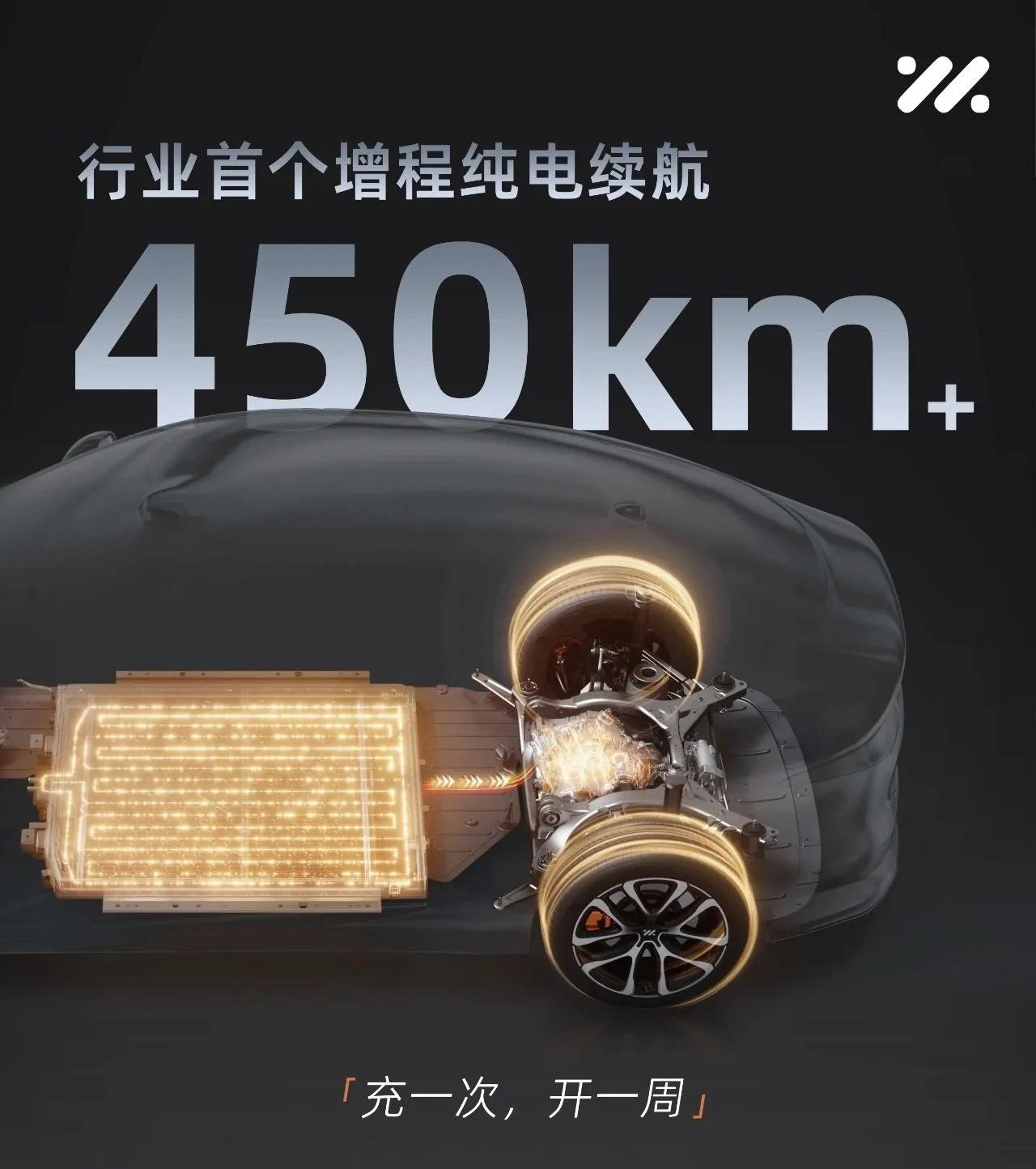 搭载66千瓦时动力电池，纯电续航450公里+，这增程也太猛了！

智己此前主打都