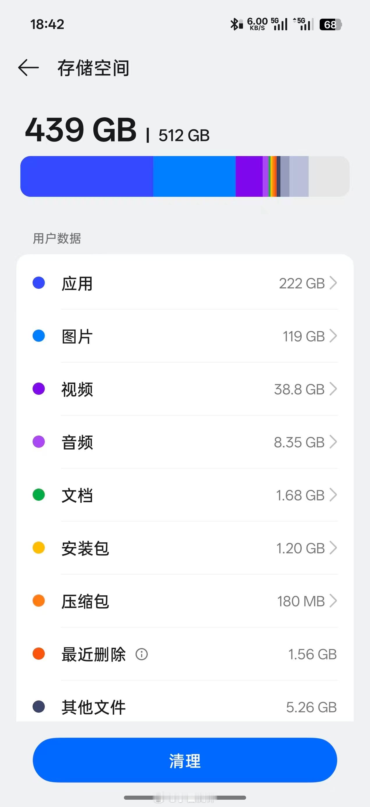 又到了一年一度给家里老人清理手机的日子了，大家平时都有什么好办法？ 